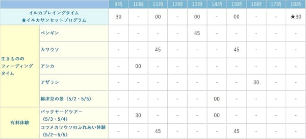5月2日–5日活动日程表