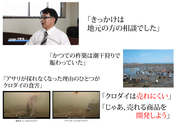 Fishing ground image