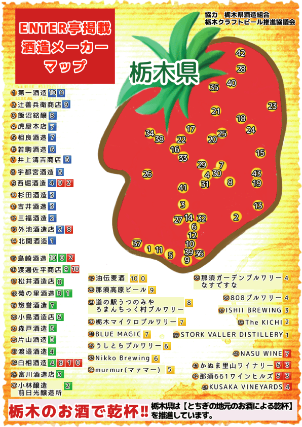 鼓励粉丝活动和朝圣的地图