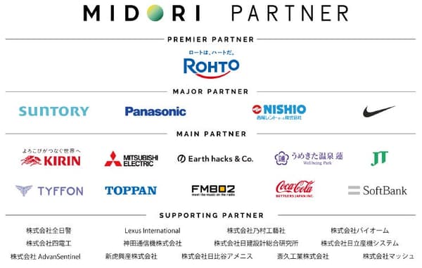 MIDORI合作伙伴计划