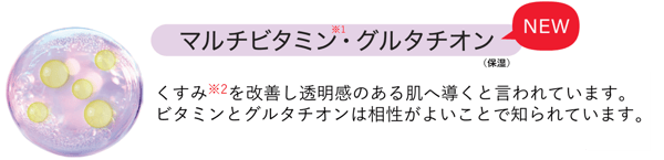 多重维生素的益处