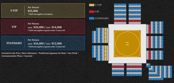 Price list showing the V-VIP, VIP, and STANDARD seating tiers alongside the dohyo seating chart