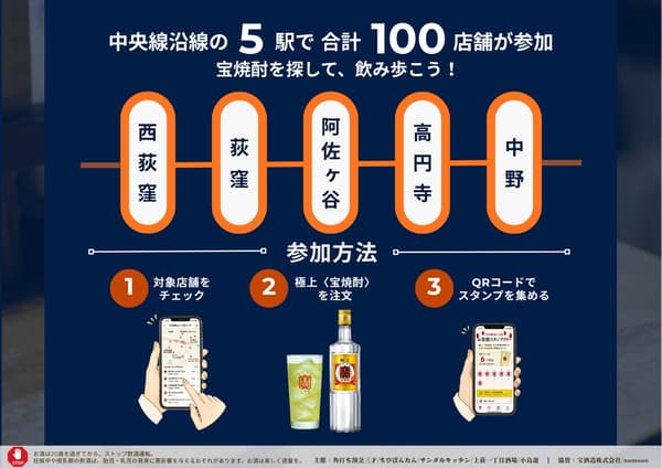 Chuo Line Treasure Hunt Bar Hopping 2026