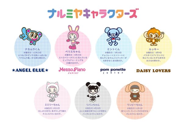 NARUMIYA CHARACTERS from the junior apparel brands and new characters born in the Reiwa era