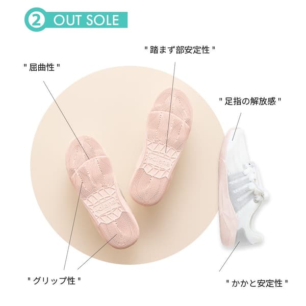 Sepatu latihan gym +diana, fungsi sol