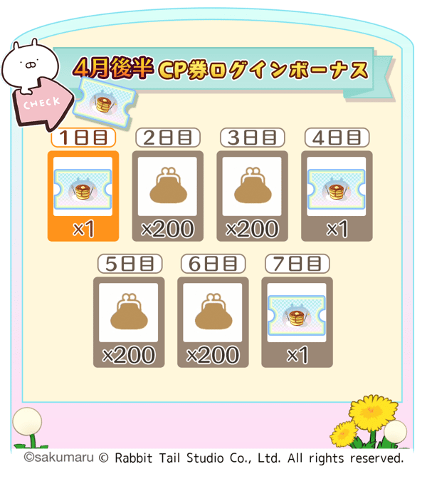 四月下旬活动券登录奖励