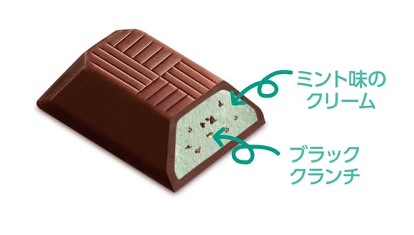 Imagen del chocolate Baskin-Robbins (sabor Chocolate Mint)