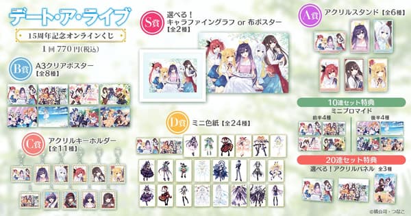 Date A Live 15th Anniversary Online Lottery
