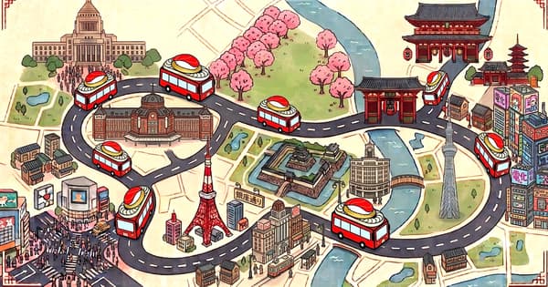 Ilustrasi rute SUSHI BUS