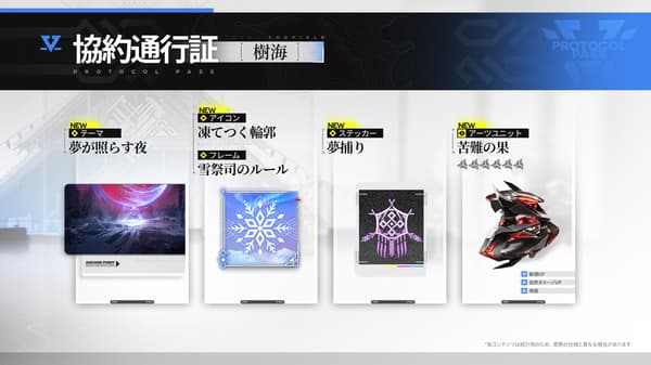 Season pass visual