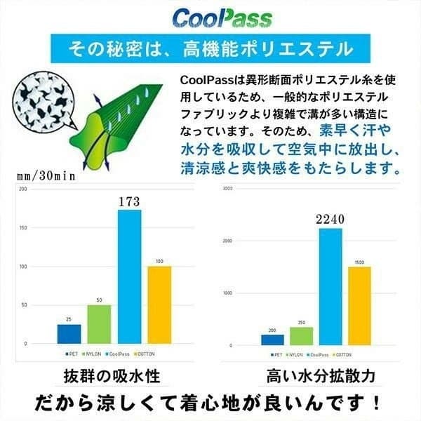 CoolPass 涼爽滑順觸感的秘密