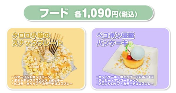 Collaboration Menu Options