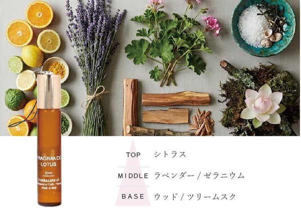 CARBALINE 香氛油 蓮花