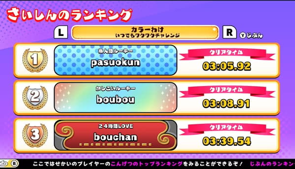 Ranking board