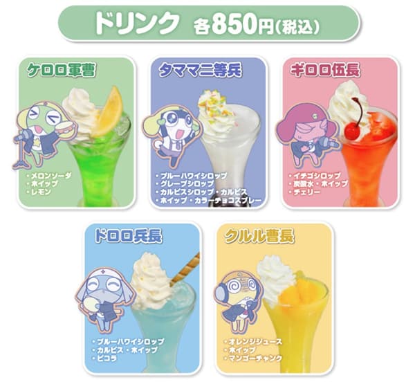 Collaboration Menu
