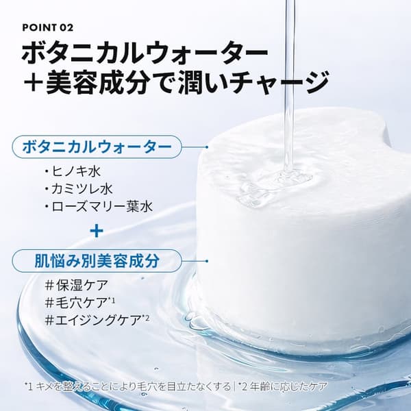 Botanical ingredients