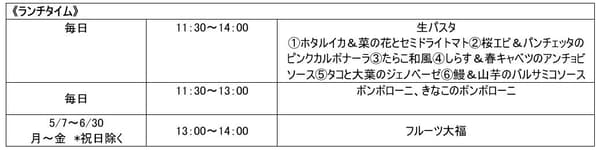 现场烹饪区意面菜单
