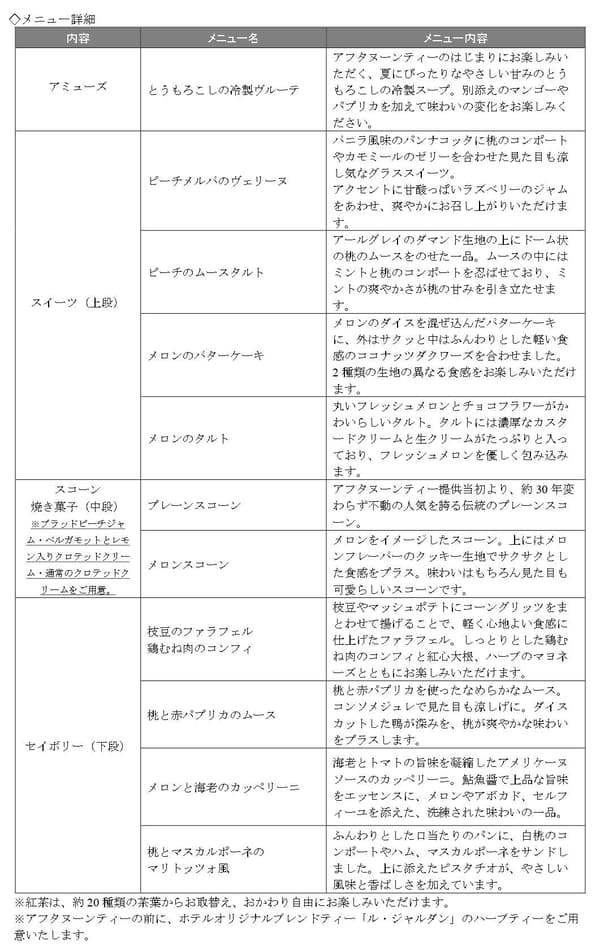 下午茶菜单详情