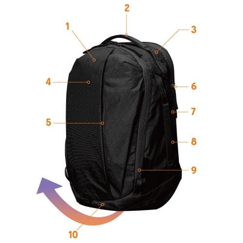 Max EDC front features