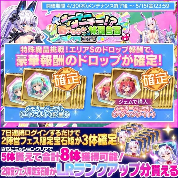 Visual del evento de historia