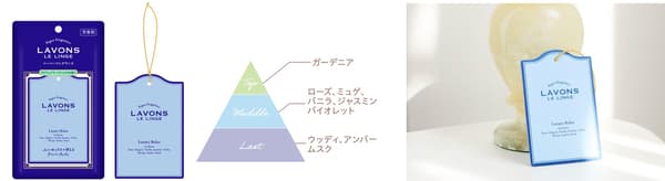 Luxury Relax paper fragrance