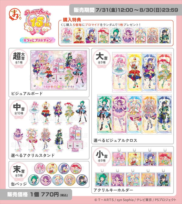 Prize lineup