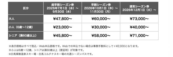 Hakuba Norikura and Hakuba Cortina 2026-2027 season pass price overview