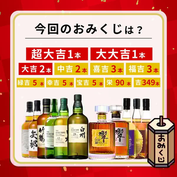 抽籤活動中可獲得的稀有日本威士忌