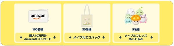 活动奖品