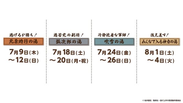 合作主題湯屋