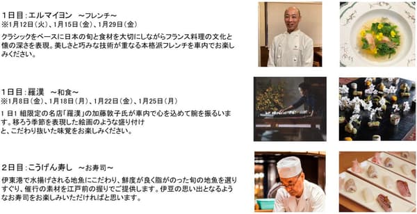 Día 1: Elmayon (francés) o Rakan (japonés), día 2: Kogen Sushi (sushi)