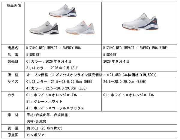 MIZUNO NEO IMPACT 高爾夫球鞋