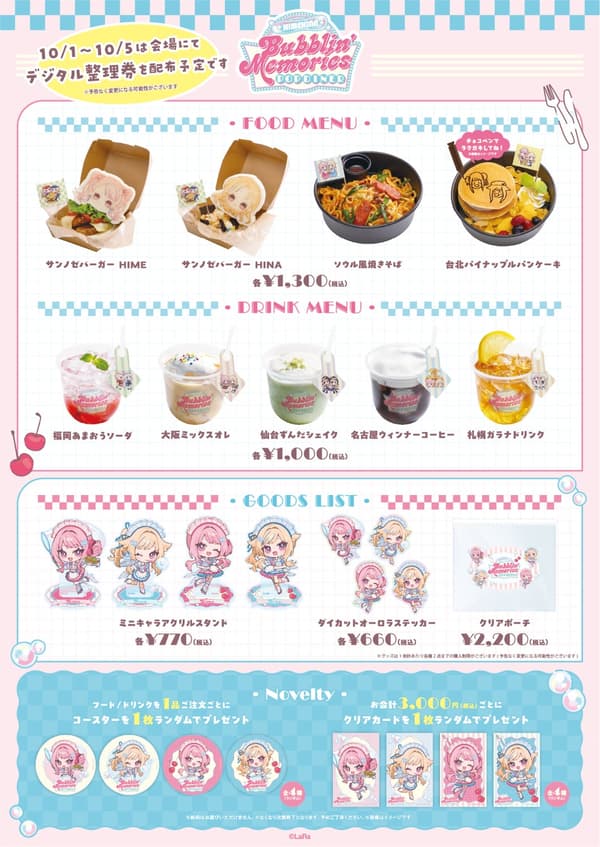 Menu Kolaborasi