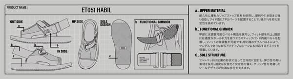 ET051 HABIL 尺码和细节指南