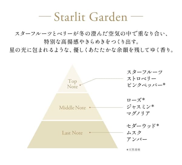 향기