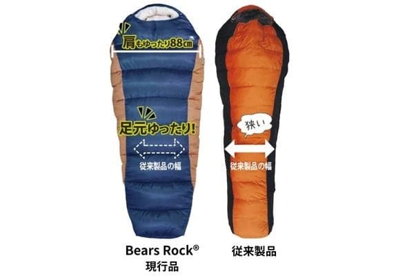 木乃伊風格睡袋細節