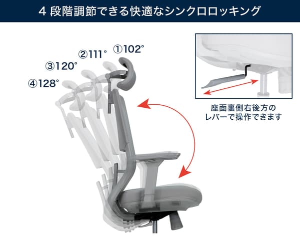 同步傾仰機制