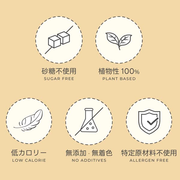 將正宗風味帶給許多人