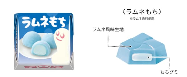 Tirol Choco弹珠汽水麻糬产品包装