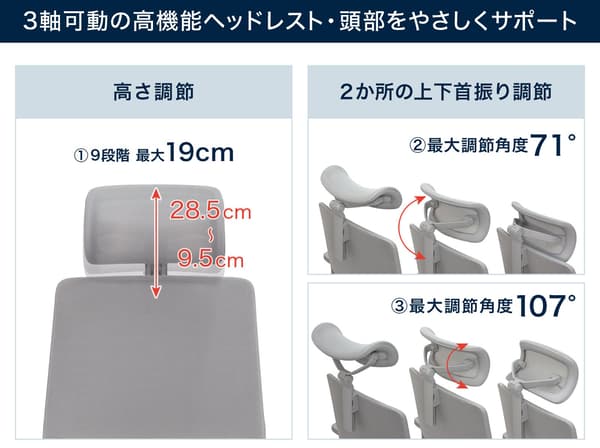 三軸可調式頭枕