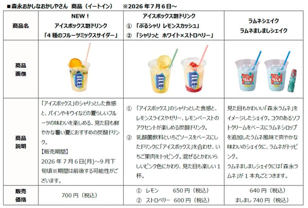 Ice Box Fruit Mix Soda
