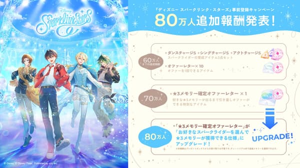 Disney Sparklink Stars pre-registration campaign rewards