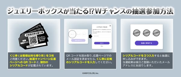 Premio W Chance – Cómo participar