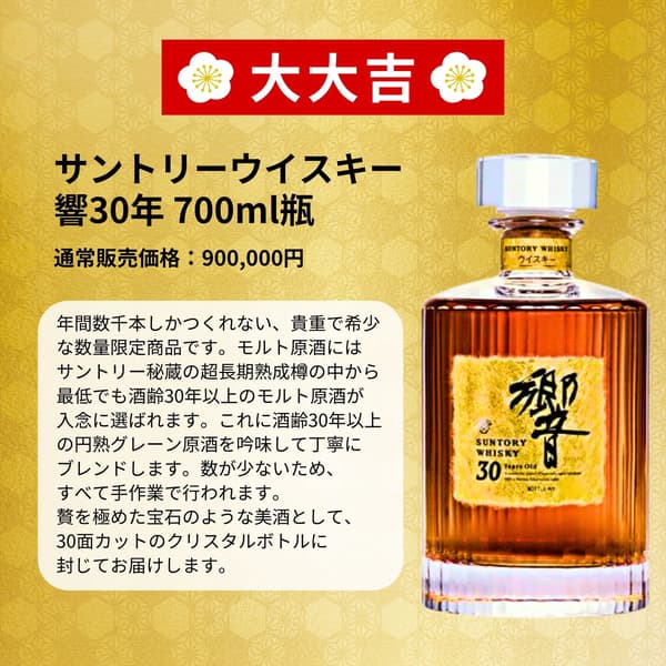 本次抽籤收錄的威士忌瓶款