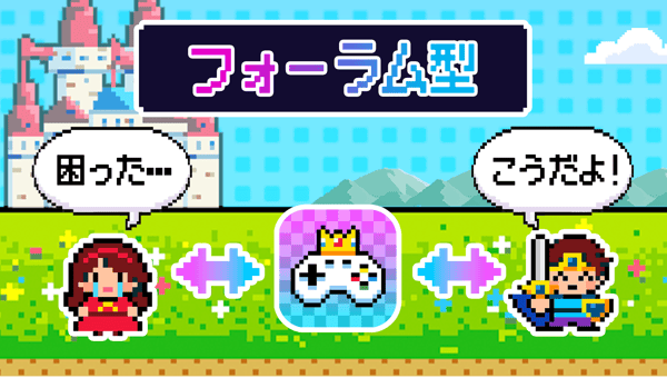 MasterGame platform features