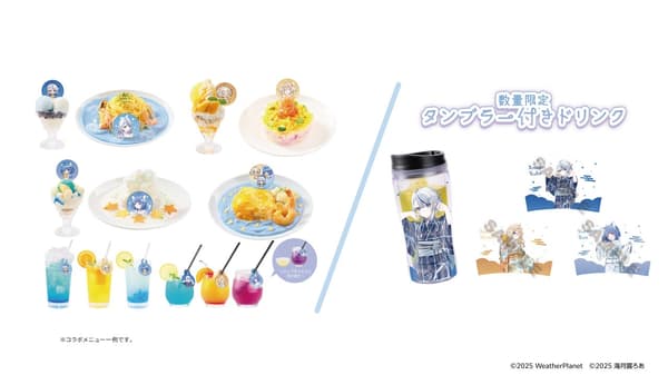 Collaboration Menu