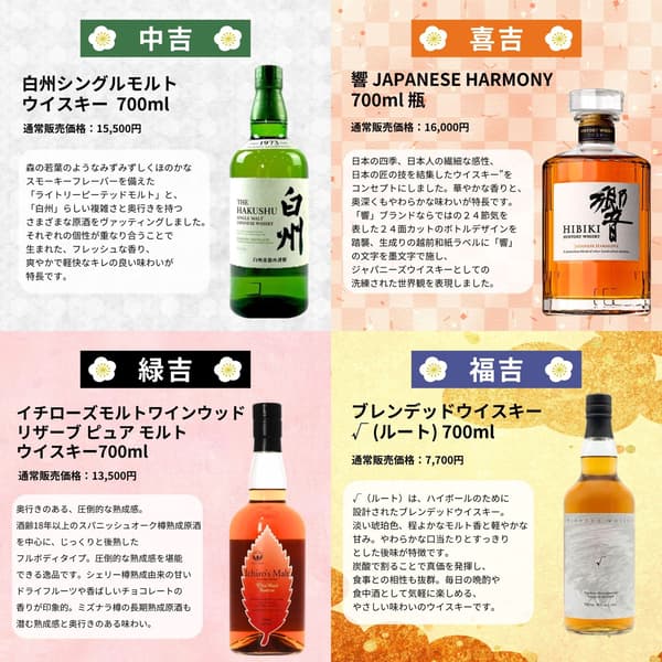 Fukumame Kuji 6th Edition product detail