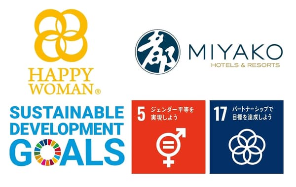 SDGs