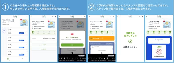 門票預約流程