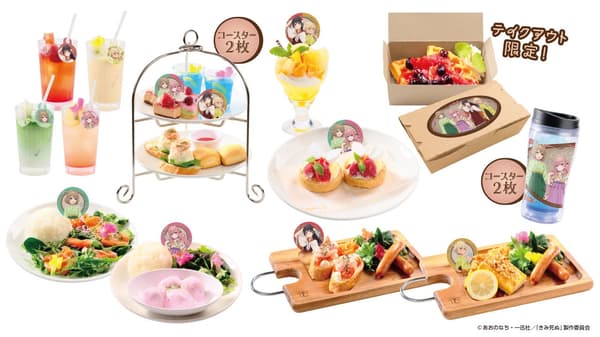 Collaboration menu